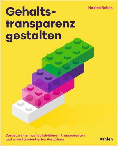 Gehaltstransparenz gestalten