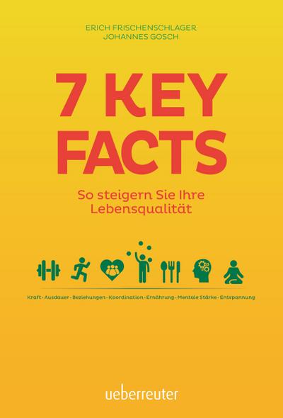 7 Key Facts