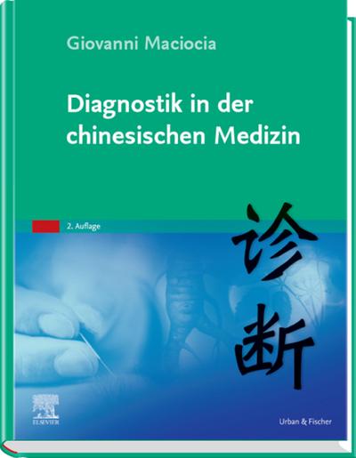 Diagnostik in der chinesischen Medizin