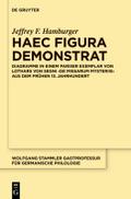 Haec figura demonstrat