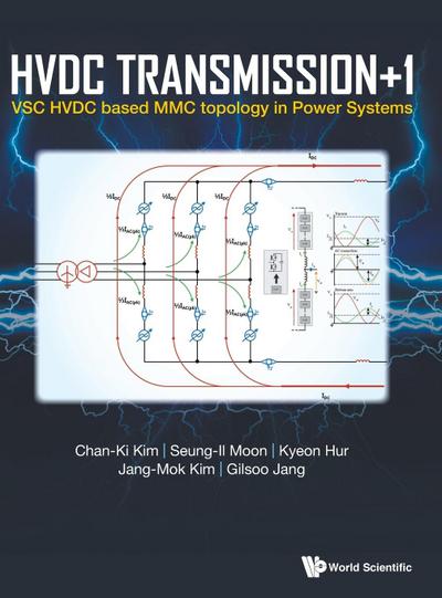 HVDC Transmission +1