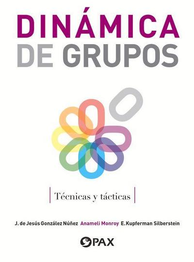 Dinámica de Grupos