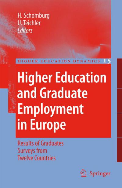 Higher Education and Graduate Employment in Europe