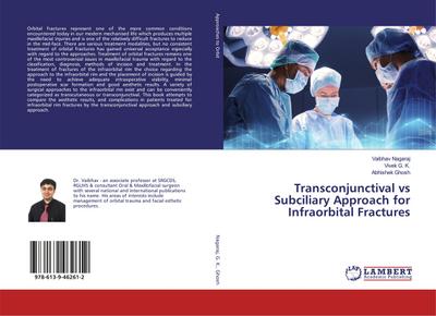 Transconjunctival vs Subciliary Approach for Infraorbital Fractures