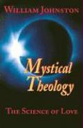 Mystical Theology
