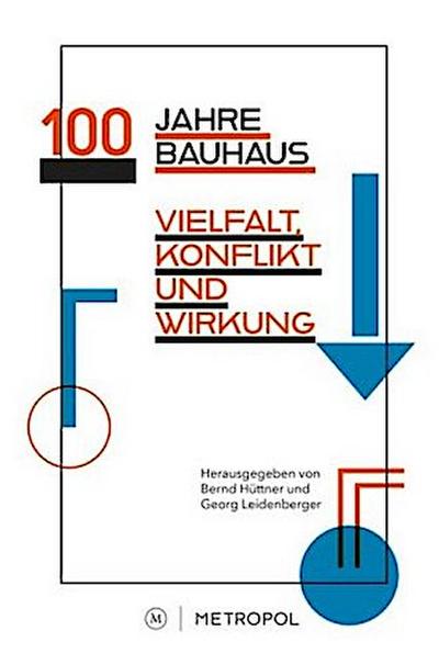 100 Jahre Bauhaus