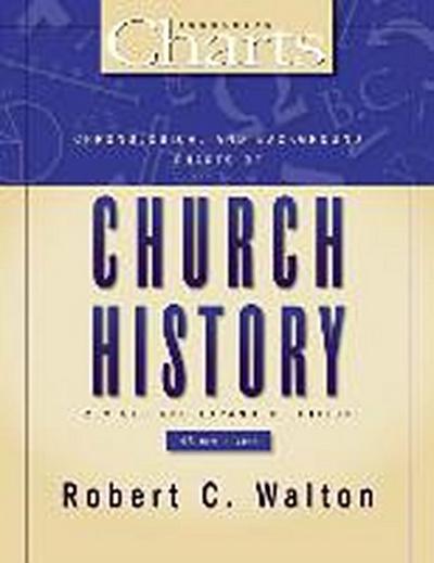 Chronological and Background Charts of Church History