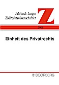 Einheit des Privatrechts, komplexe Welt