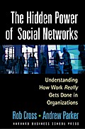 The Hidden Power of Social Networks