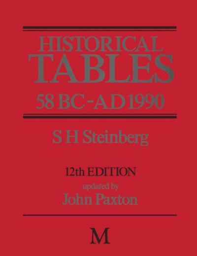 Historical Tables 58 BC - AD 1990