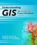 Understanding GIS