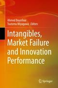 Intangibles, Market Failure and Innovation Perform