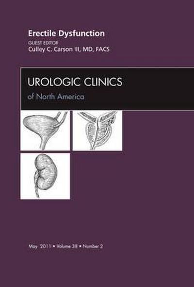 Erectile Dysfunction, an Issue of Urologic Clinics