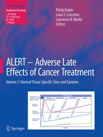 ALERT ¿ Adverse Late Effects of Cancer Treatment
