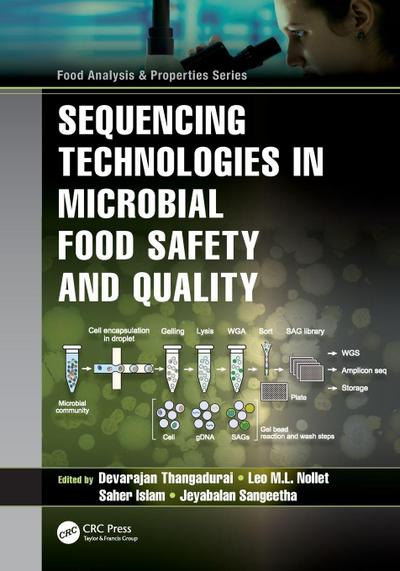 Sequencing Technologies in Microbial Food Safety and Quality