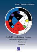 Symbolik von Erde und Kosmos