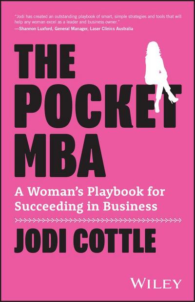 The Pocket MBA