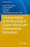 Soil Enzymology in the Recycling of Organic Wastes