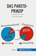 Das Pareto-Prinzip