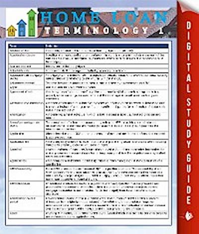 Home Loan Terminology 1