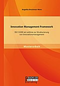 Innovation Management Framework: ISO 31000 als Lei