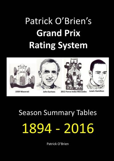 Patrick O’Brien’s Grand Prix Rating System
