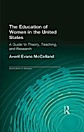 Education of Women in the United States