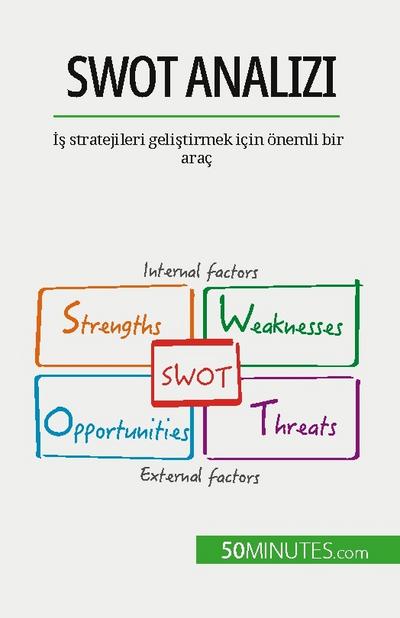 SWOT analizi