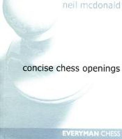 Queen’s Indian Defence