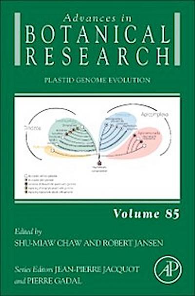 Plastid Genome Evolution