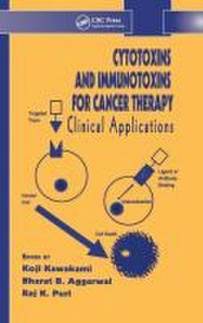 Cytotoxins and Immunotoxins for Cancer Therapy