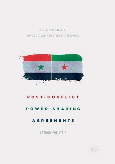 Post-Conflict Power-Sharing Agreements