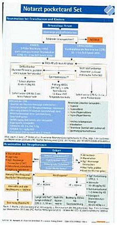 Notarzt pocketcard Set, Kartenfächer