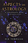 Aspects In Astrology
