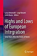Highs and Lows of European Integration