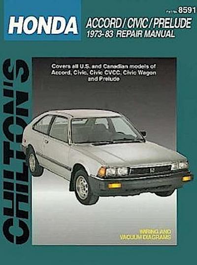 Honda Accord, Civic, and Prelude, 1973-83