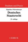 Deutsches Staatsrecht