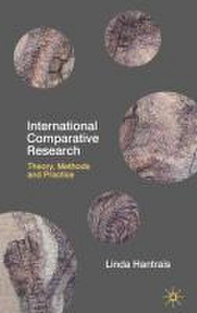 International Comparative Research