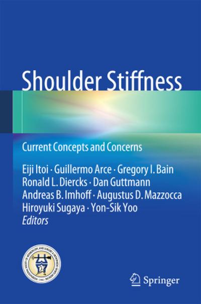Shoulder Stiffness