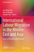 International Labour Migration in the Middle East 