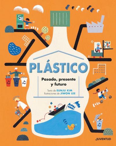 Plástico : pasado, presente y futuro