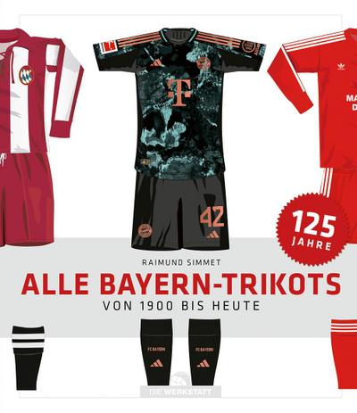 Alle Bayern-Trikots 