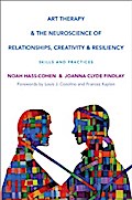 Art Therapy and the Neuroscience of Relationships, Creativity, and Resiliency