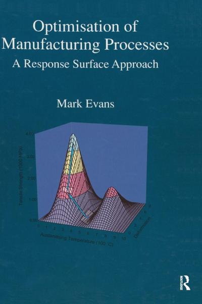 Optimisation of Manufacturing Processes