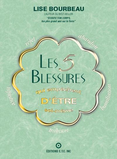 Les 5 blessures qui empêchent d’être soi -même