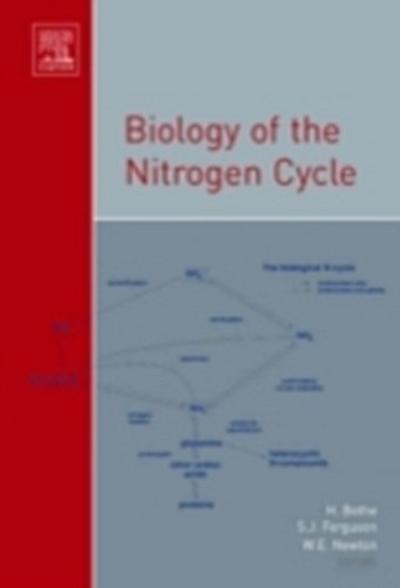 Biology of the Nitrogen Cycle