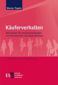 Käuferverhalten