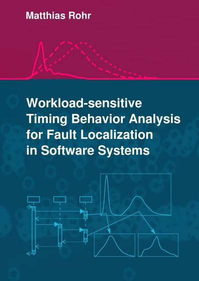 Workload-sensitive Timing Behavior Analysis for Fault Localization in Software Systems