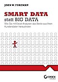 Big Data smart mit Excel analysieren - So holen Sie das Beste aus Ihren Kundendaten heraus