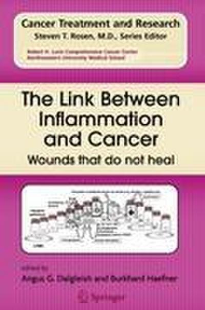 The Link Between Inflammation and Cancer
